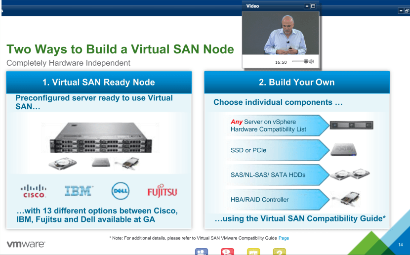VSAN nodes
